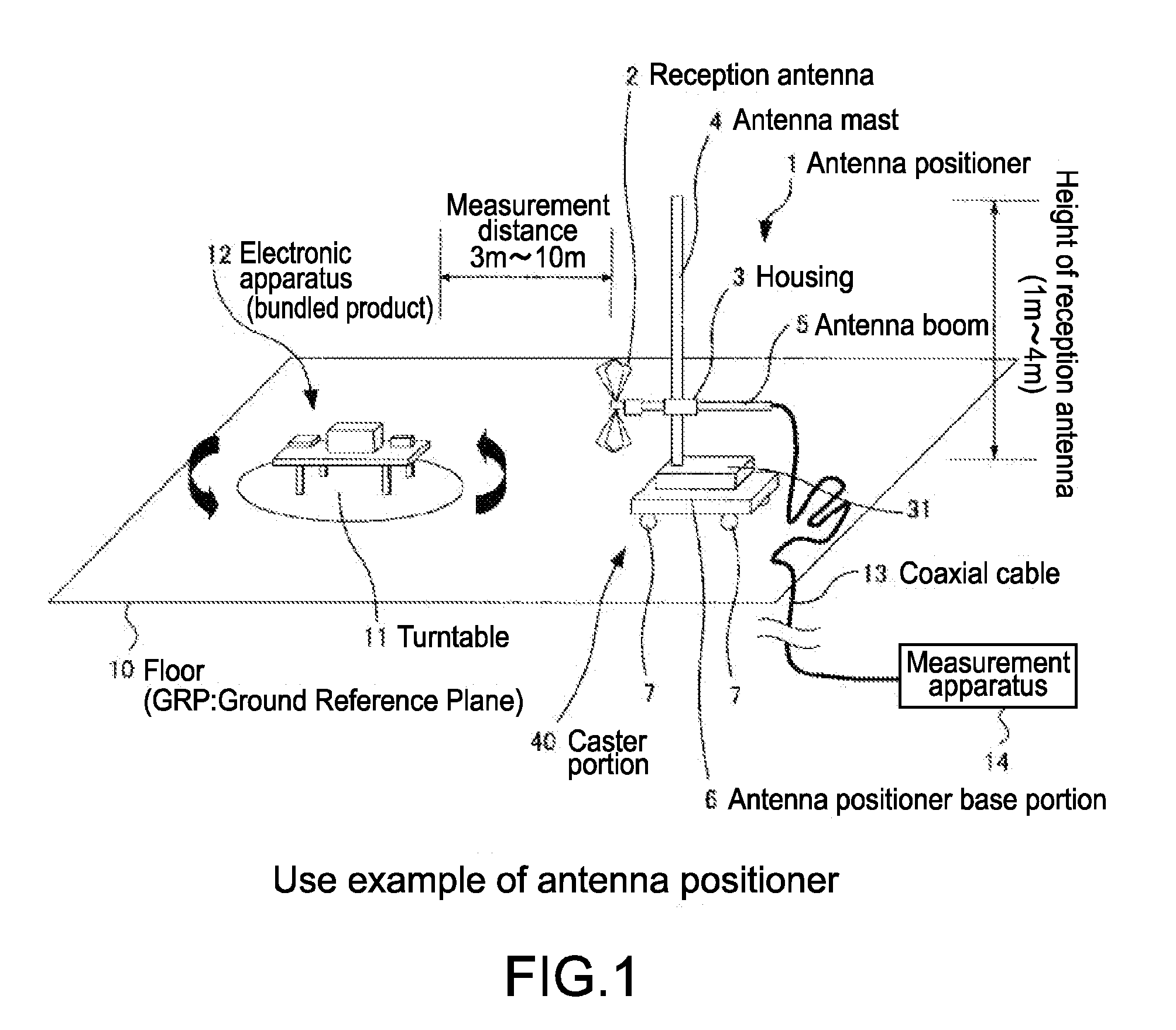 Electromagnetic wave measuring apparatus