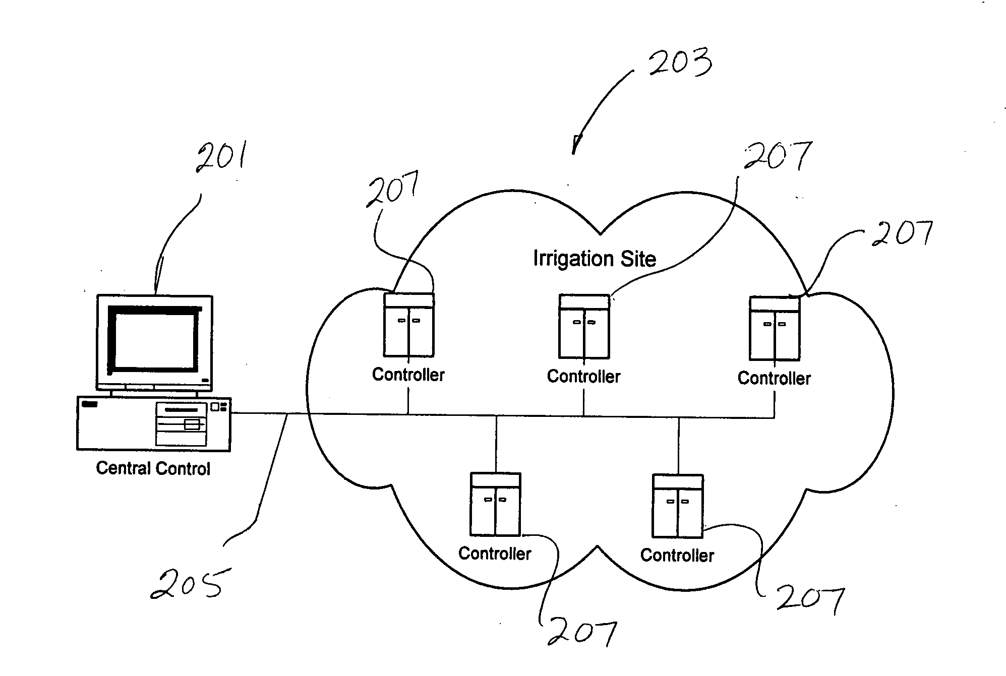 Method and integrated system for networked control of an environment of a mobile object