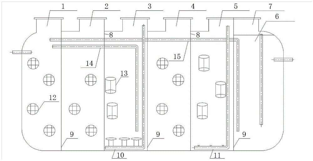 Effective integrated wastewater treatment process and device