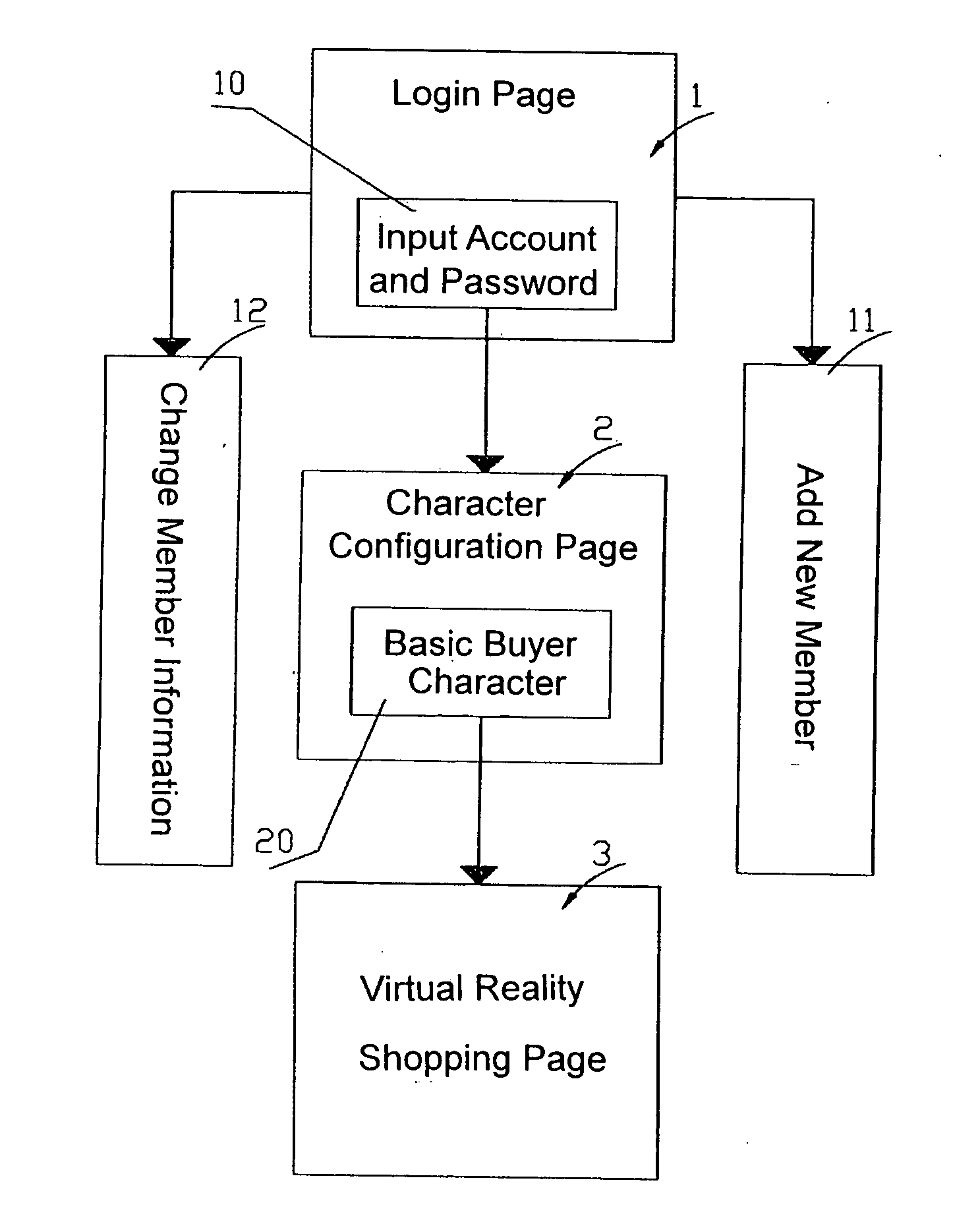 Virtual reality shopping system