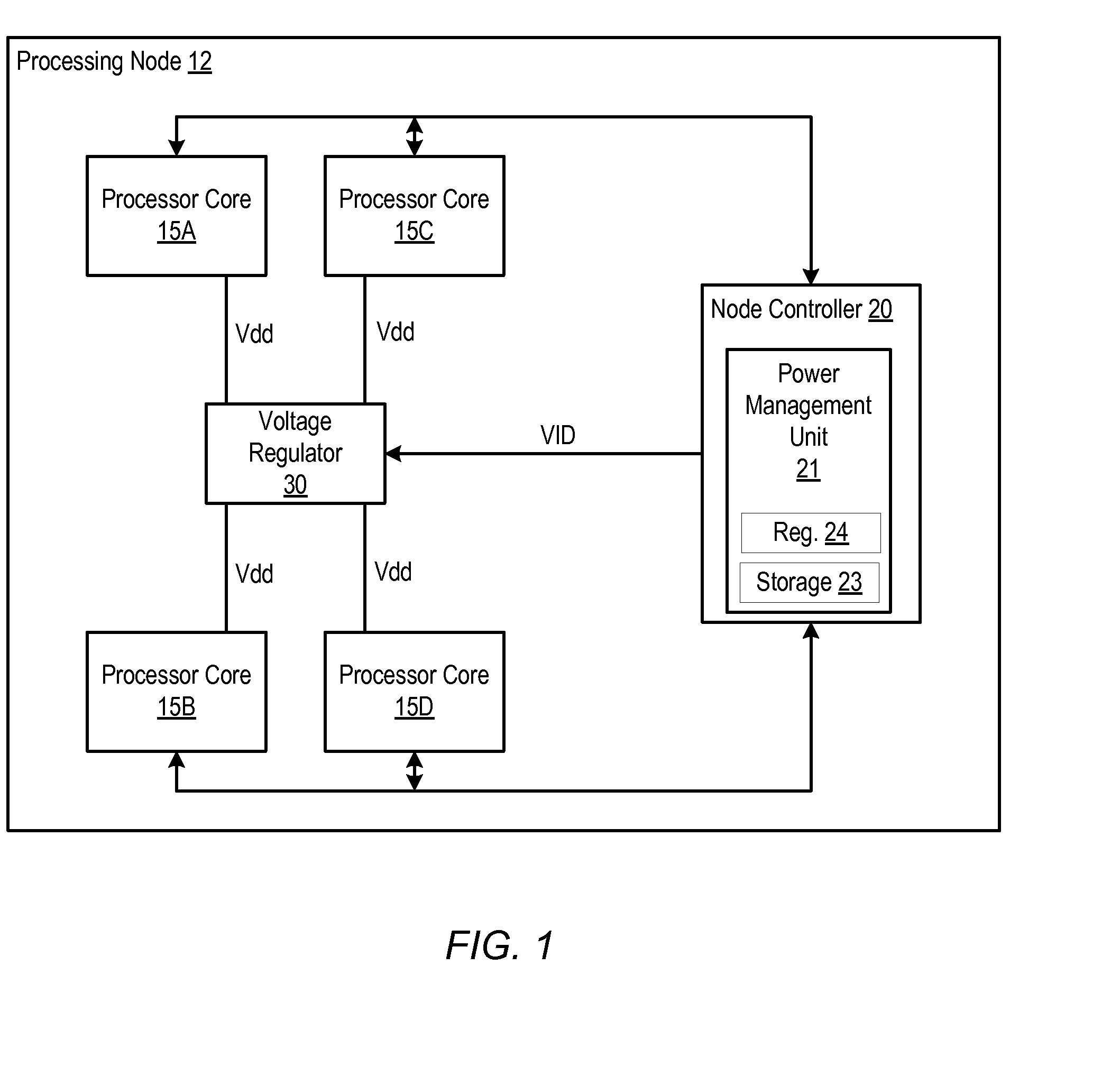 Mechanism for voltage regulator load line compensation using multiple voltage settings per operating state