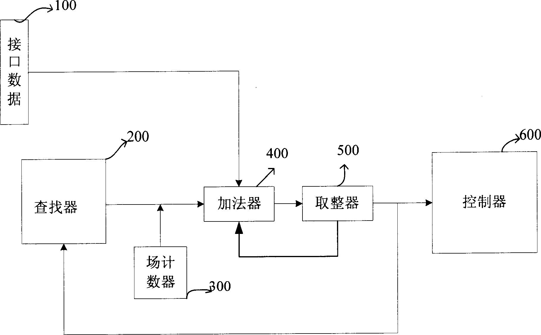 Method for improving image quality of color plasma display panel