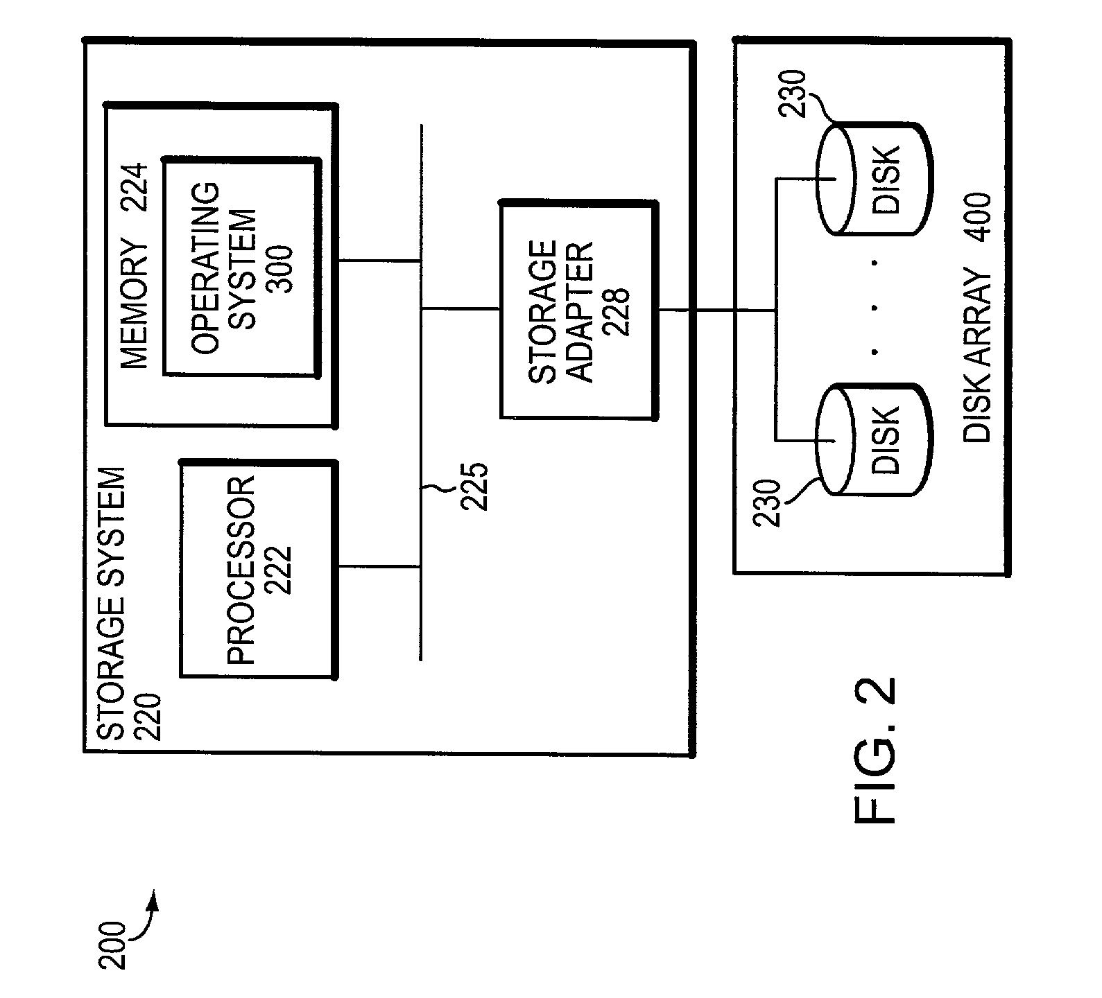 Row-diagonal parity technique for enabling efficient recovery from double failures in a storage array