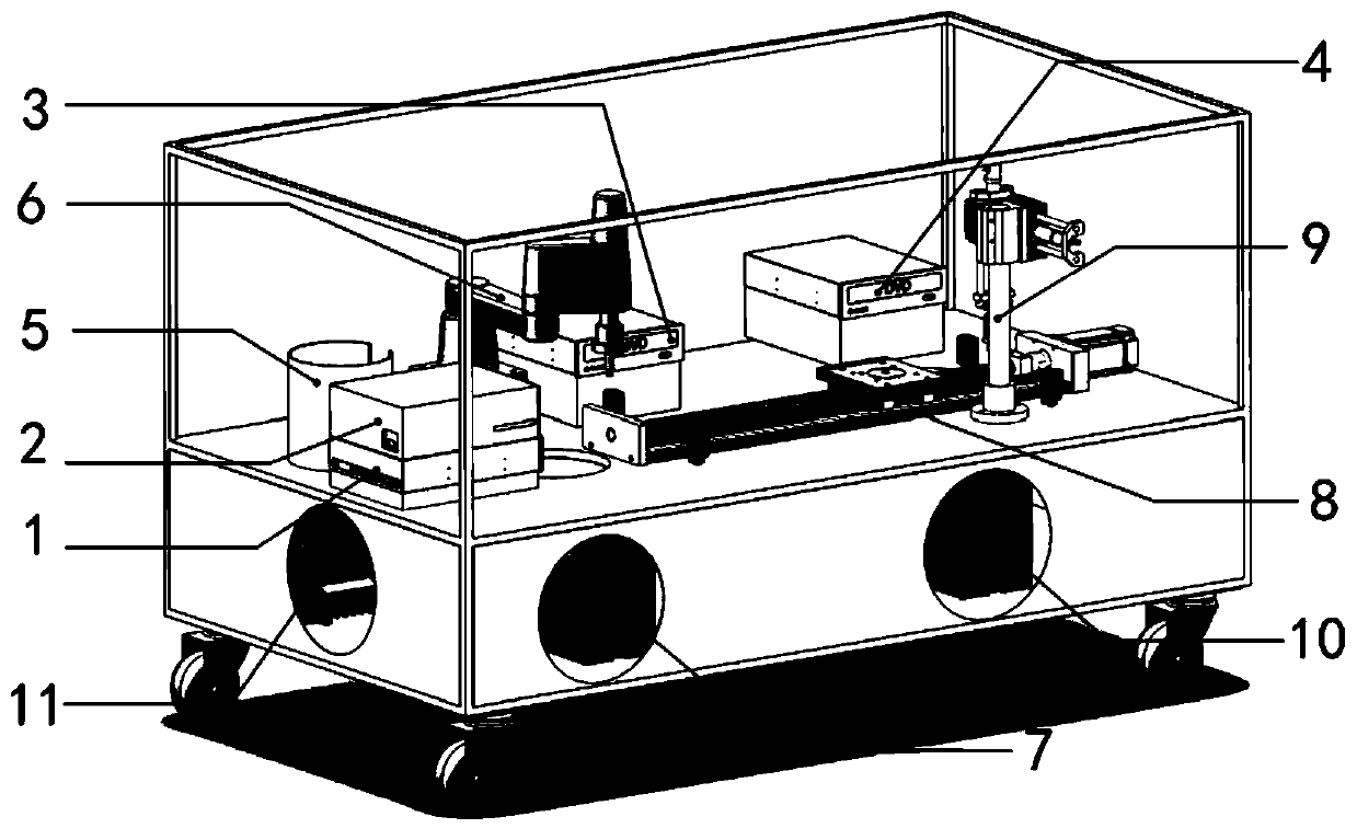 Data security ferry system with high security and secrecy level