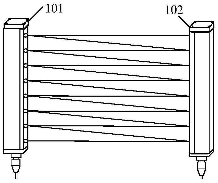 Target object detection method and device, electronic equipment and computer storage medium