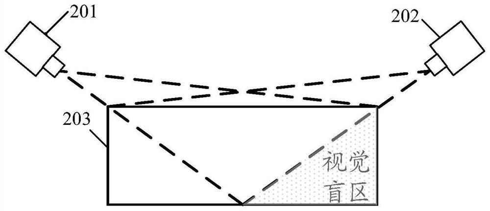 Target object detection method and device, electronic equipment and computer storage medium