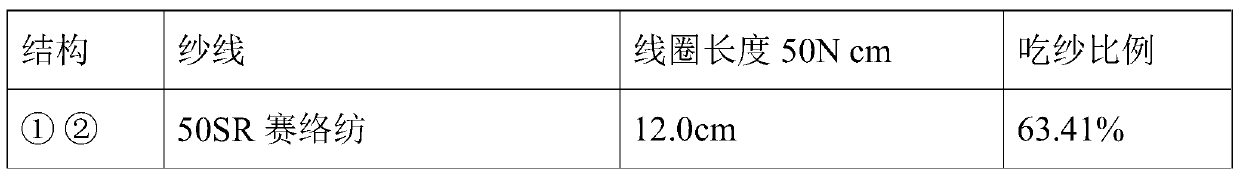 Tatting-imitation knitted Roman cloth fabric and preparing method thereof