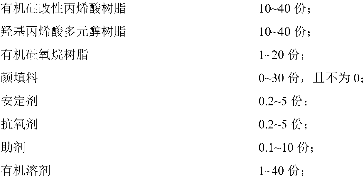 High pressure steam impact resistant coating for metal materials and preparation method of coating