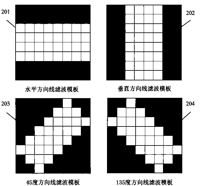 Vascular Image Enhancement Method