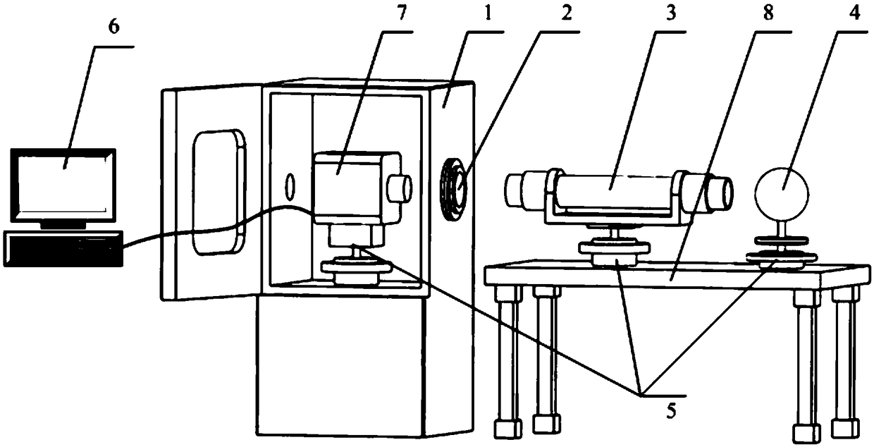 Device for quantitatively evaluating image quality of photoelectric imaging system under boundary temperature condition