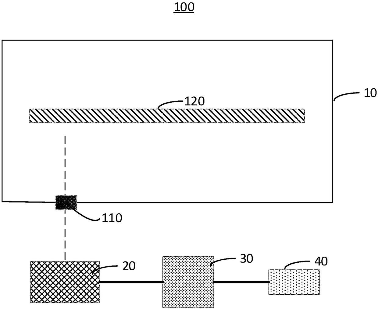 Process equipment maintenance method and system and process equipment maintenance control device