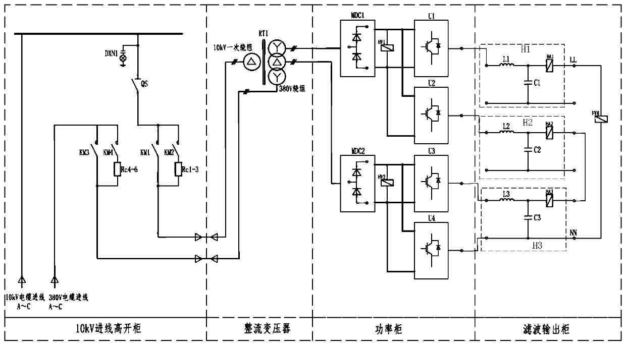 Mobile compact on-site high-voltage test device