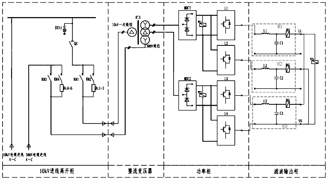 Mobile compact on-site high-voltage test device