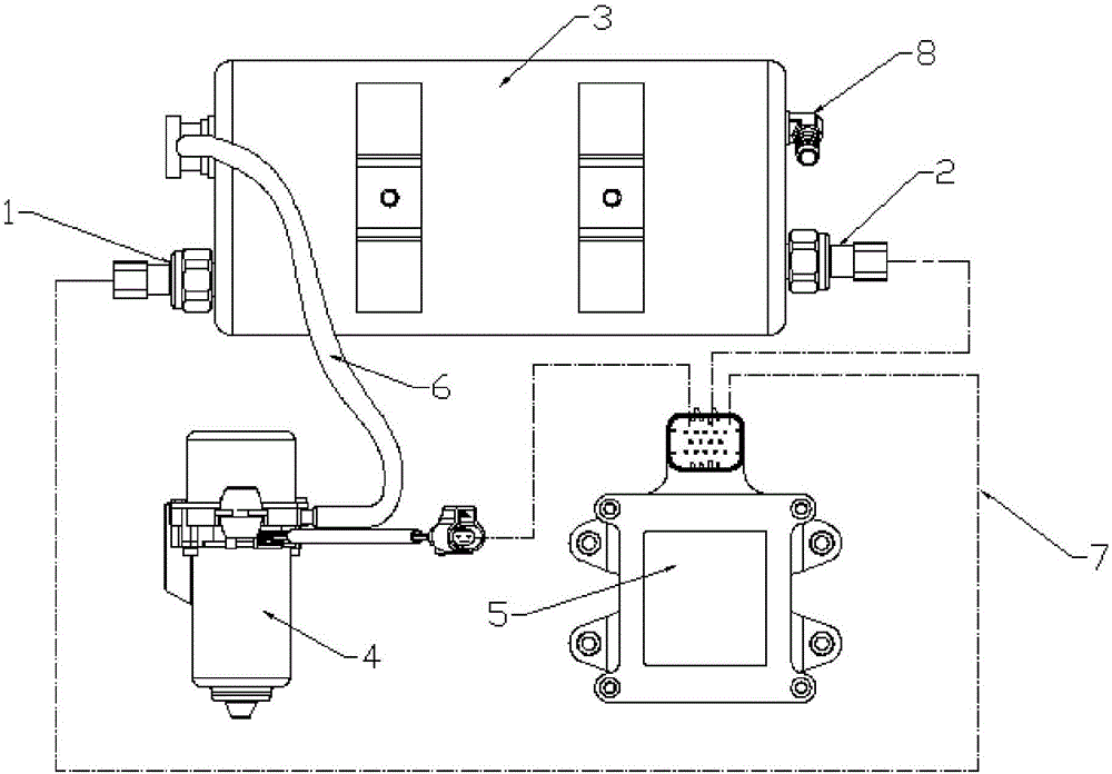 Vacuum pump control system and method for double pressure sensors