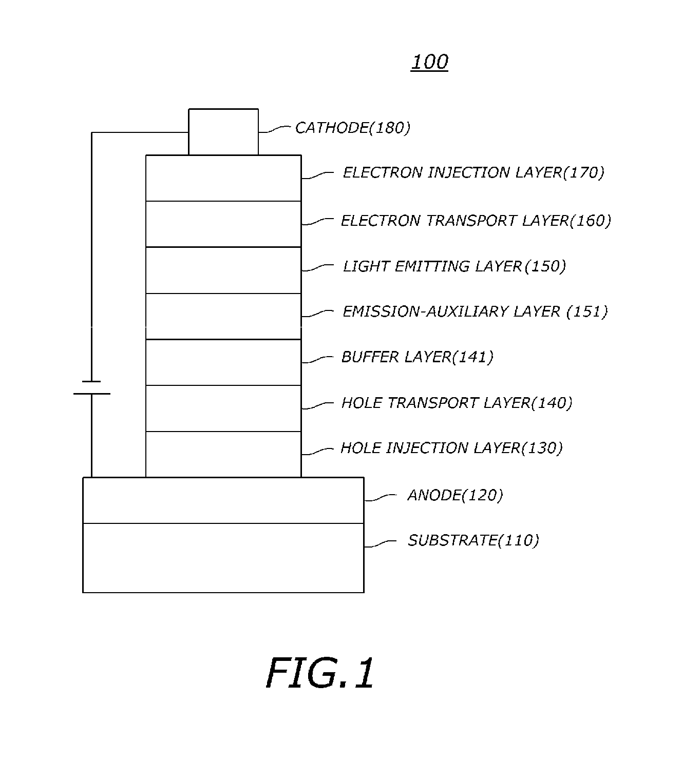 Compound for organic electronic element, organic electronic element using the same, and an electronic device thereof