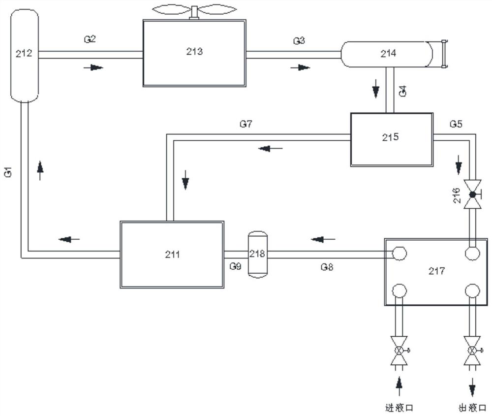 A quick-freezing system for frozen food and a method for preparing freezing liquid used in the system