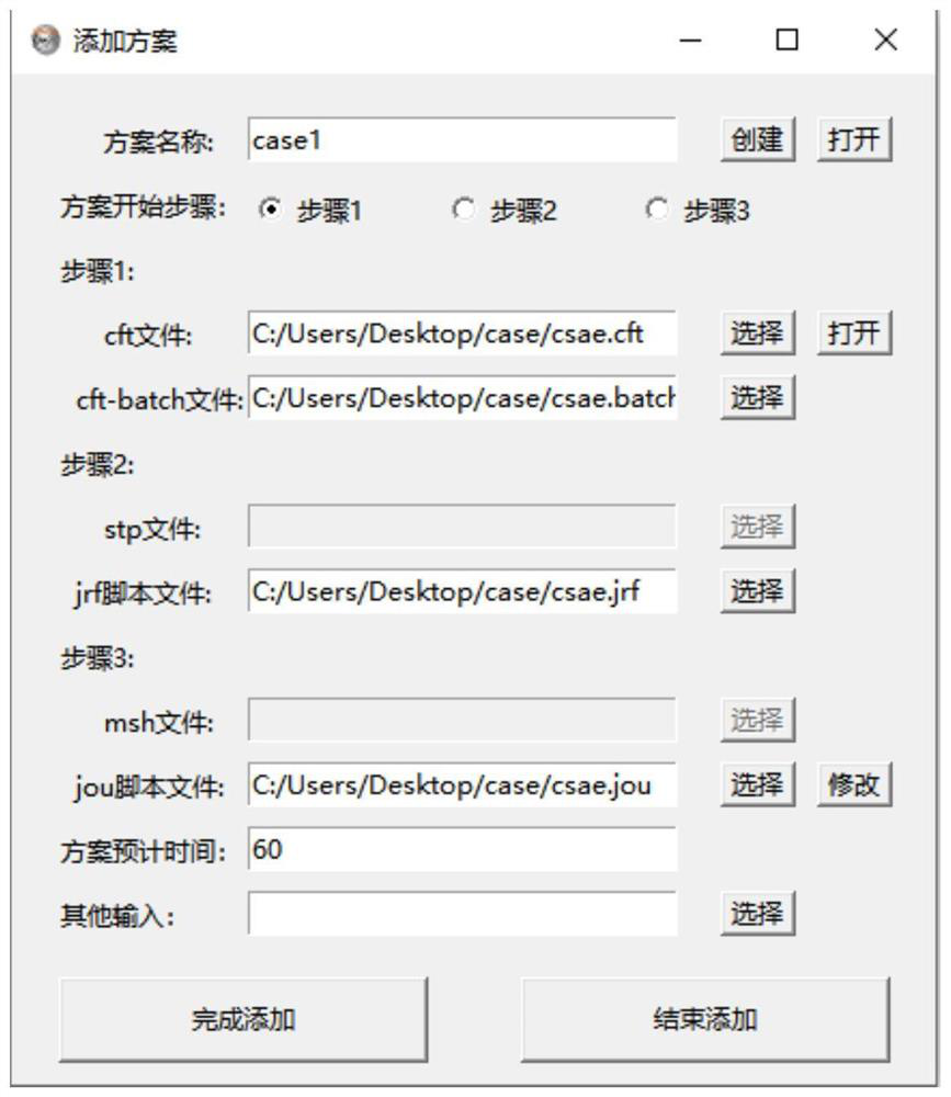 CFD automatic integration calculation software based on Python