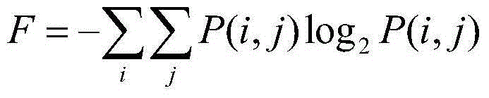 No-reference image quality evaluation method based on phase consistency and frequency domain entropy