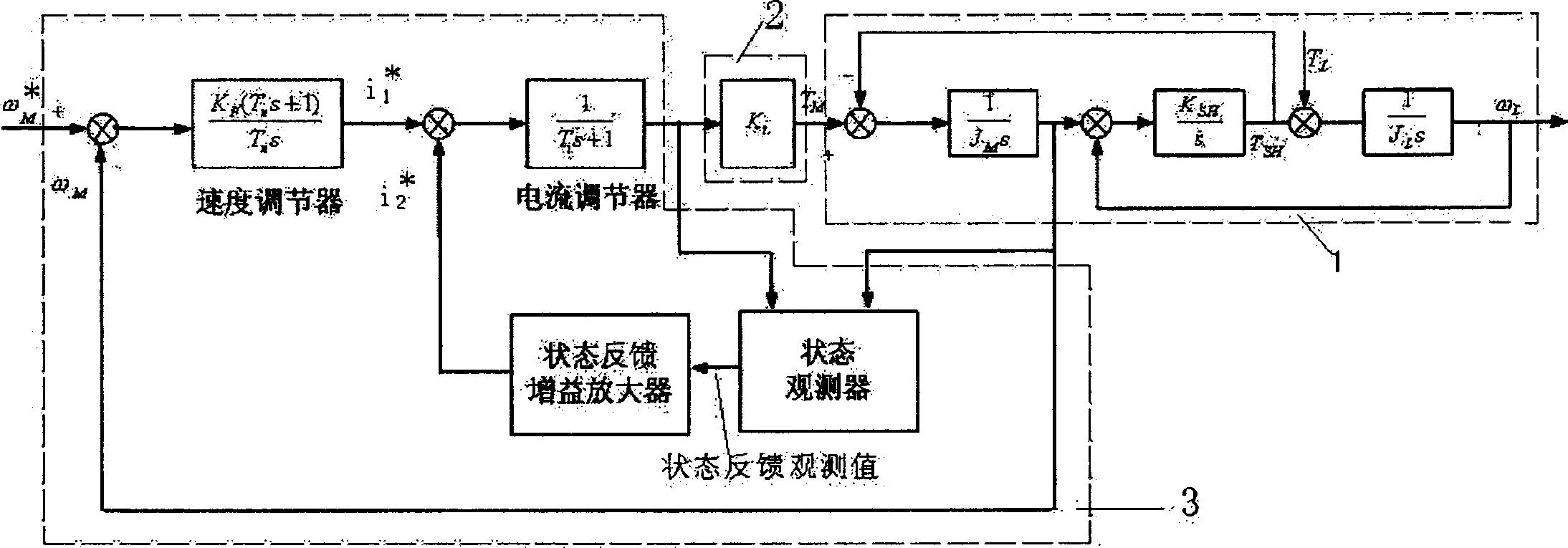 Control system for suppressing impact speed drop and torsional oscillation of rolling mill transmission system