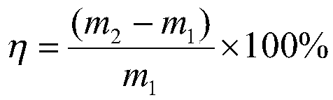 Preparation method of sulfur-free expansible graphite