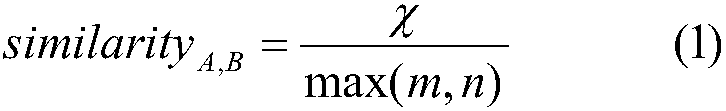 A method of filtering garbage users and extracting short text topics