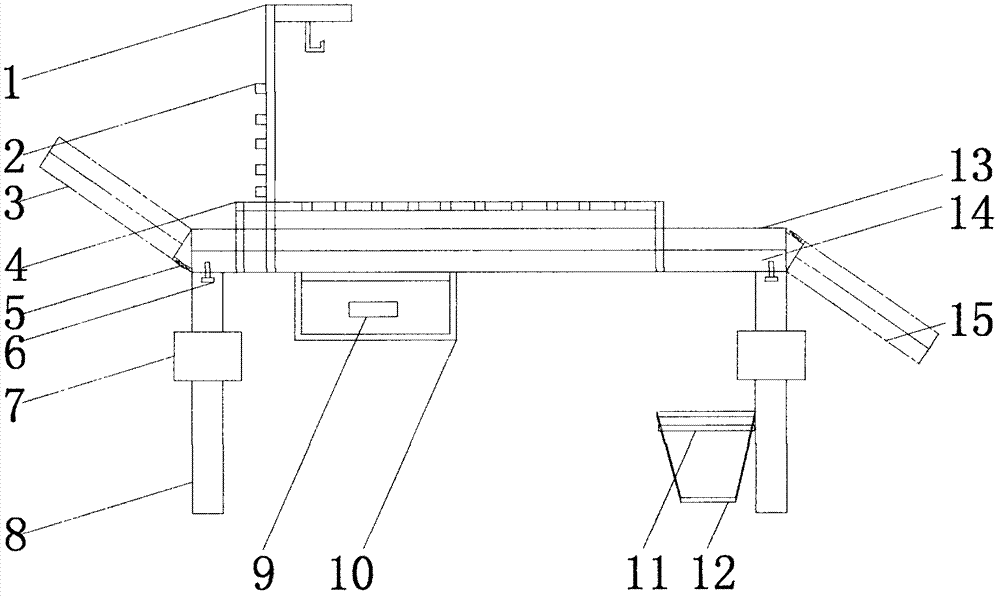 Paediatric infusion nursing device