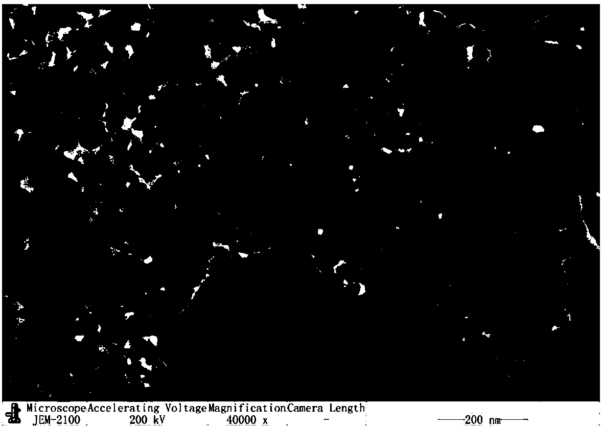 Two-dimensional nano-filler synergistic flame retardant as well as preparation method and application thereof