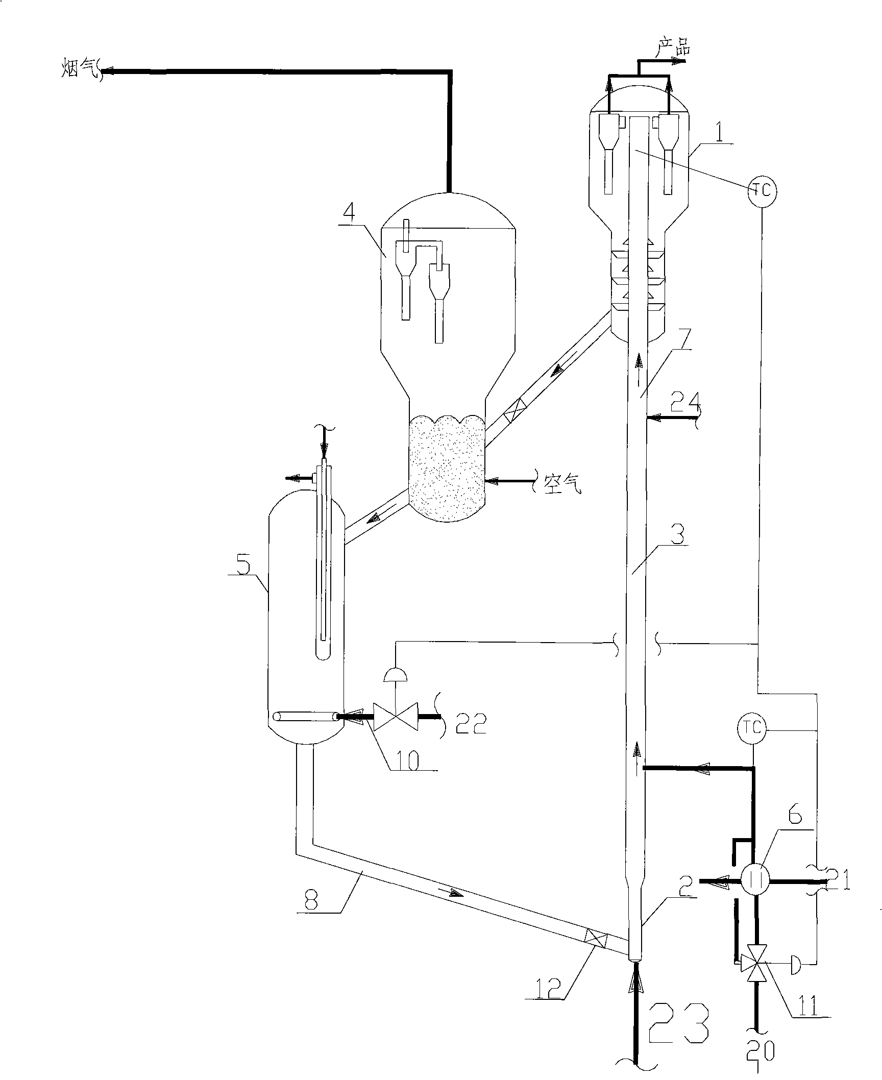 Fluid catalytic conversion feeding preheating and reaction temperature control method