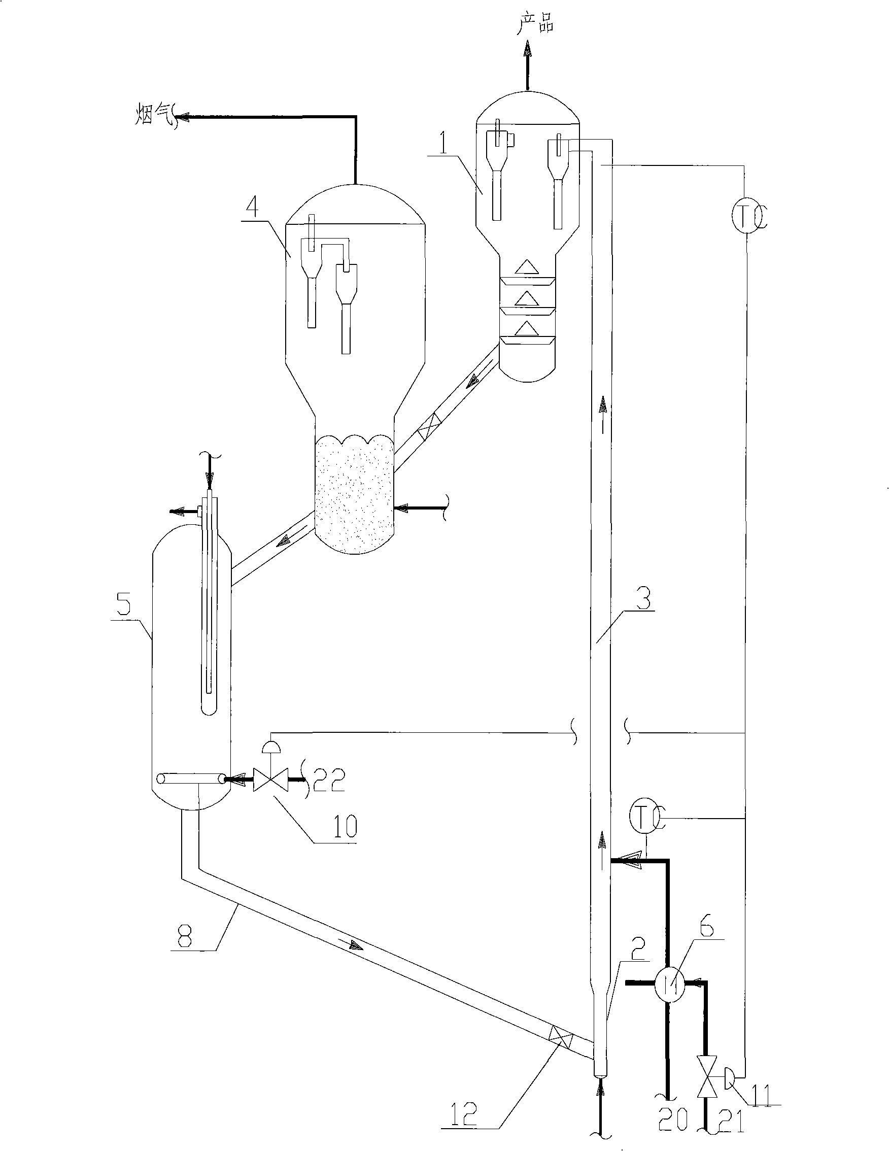 Fluid catalytic conversion feeding preheating and reaction temperature control method