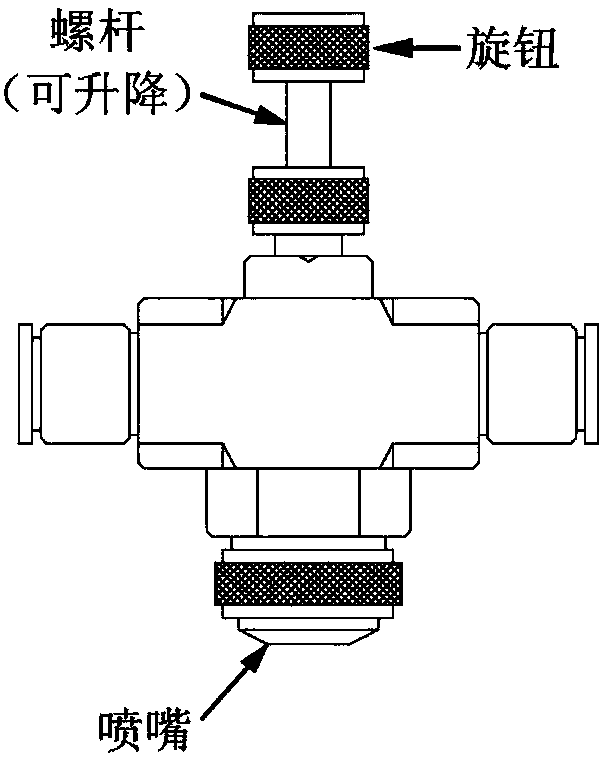 Temperature triggered handwork furnace coal baking room dust collection desulfurization and denitrification method and device