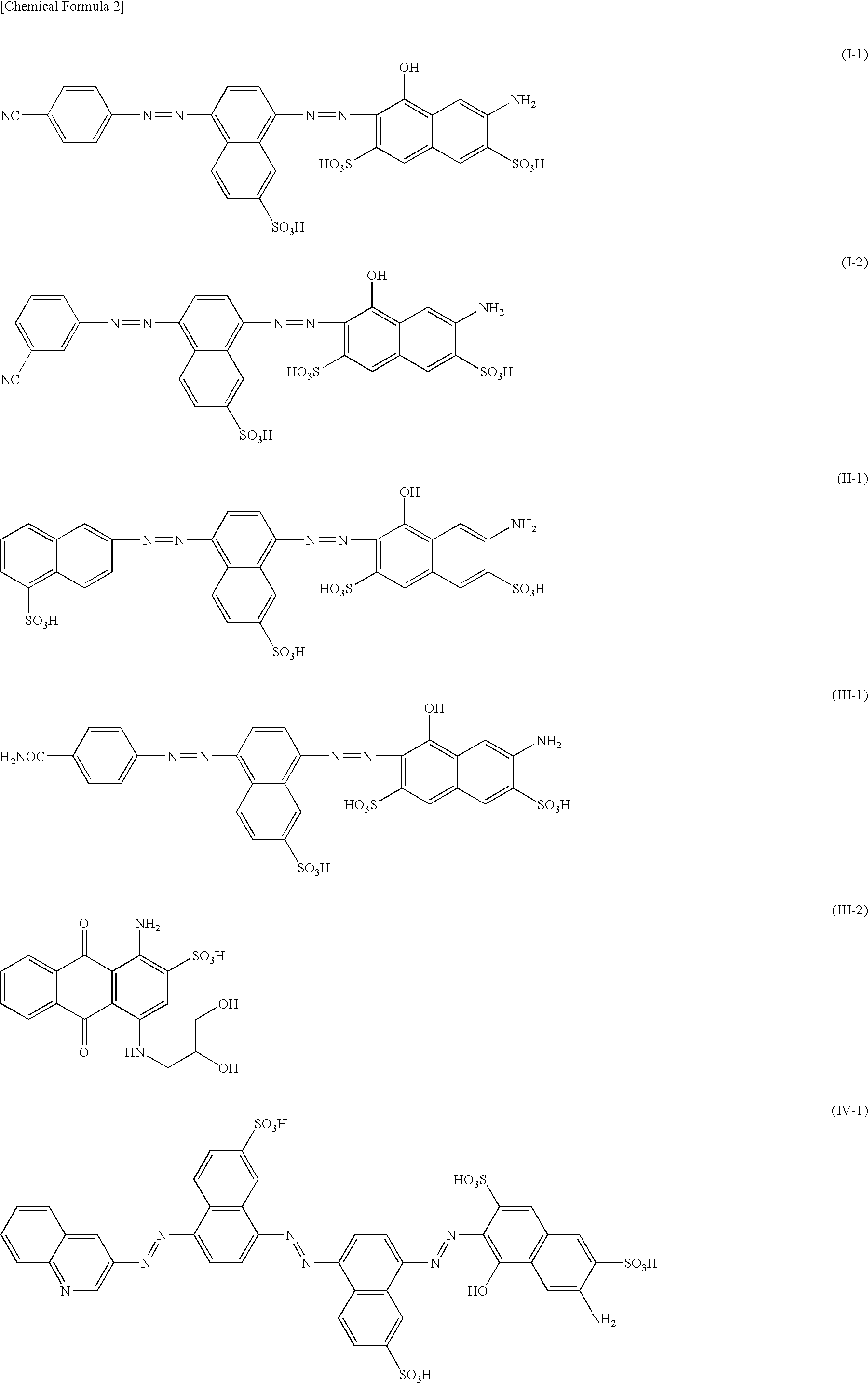 Composition for anisotropic pigmented film, anisotropic pigmented film, and polarizing element