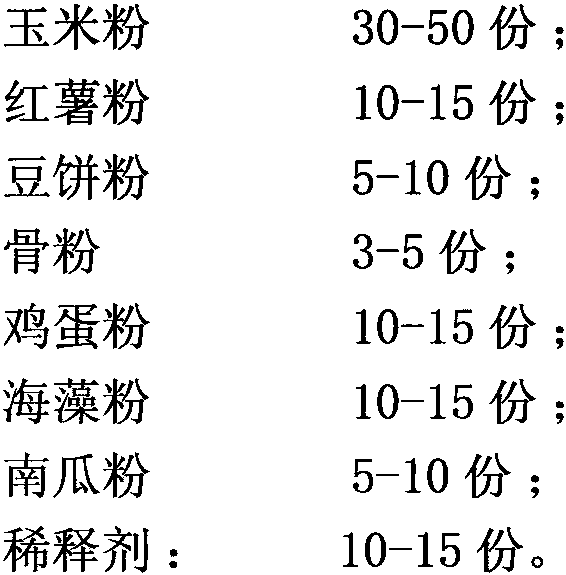 Shrimp feed formula and preparation method thereof