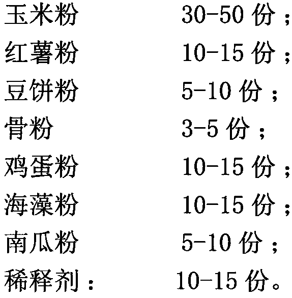 Shrimp feed formula and preparation method thereof