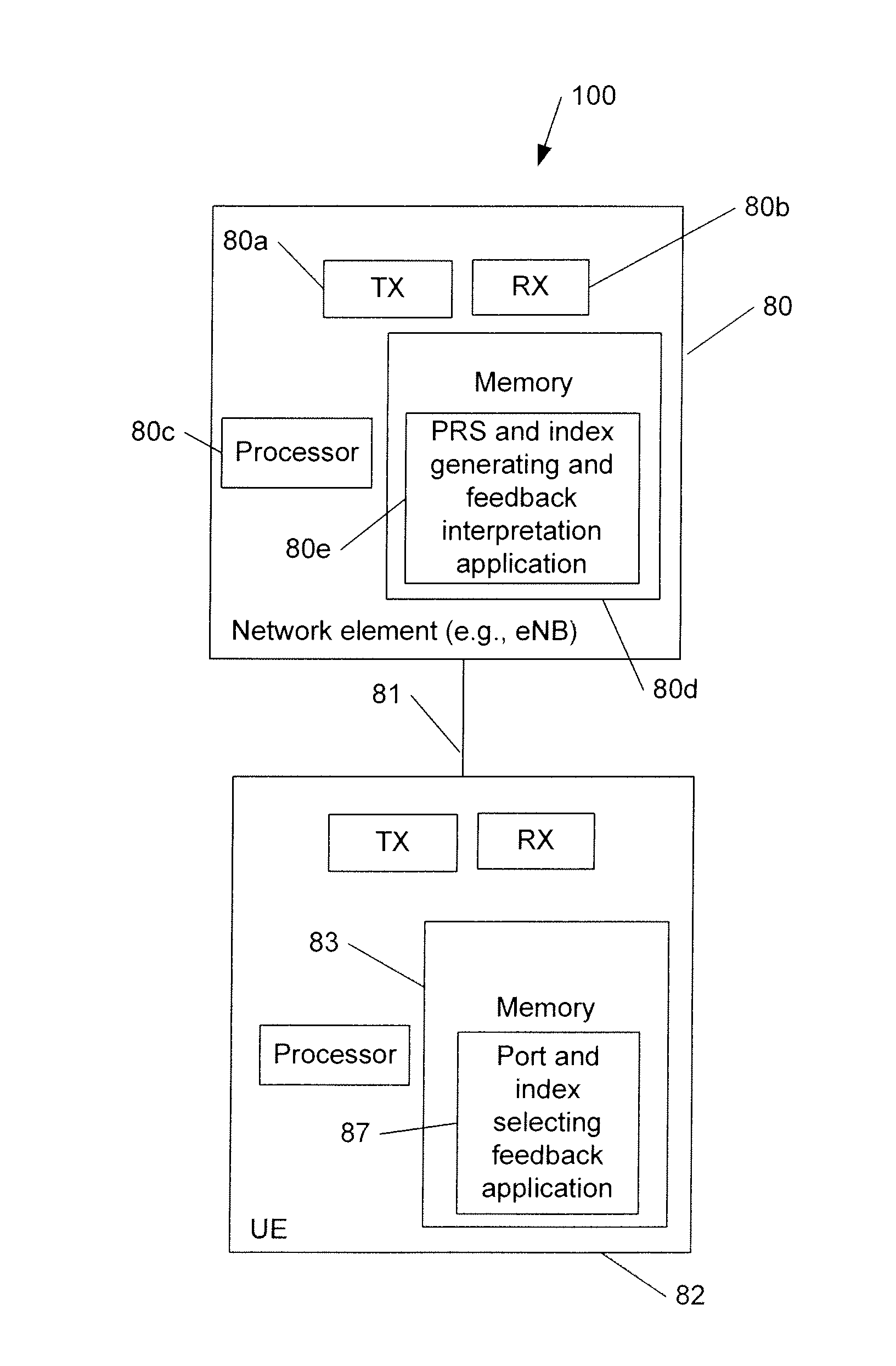 Non-codebook based channel state information feedback