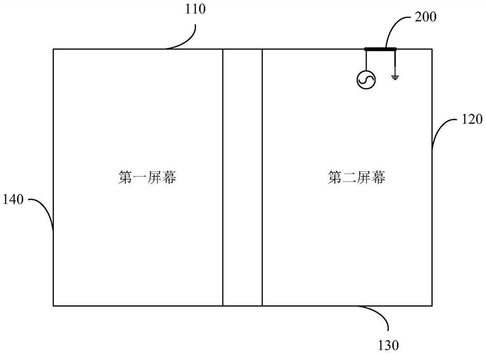 Antenna selection method, antenna selection device and foldable equipment