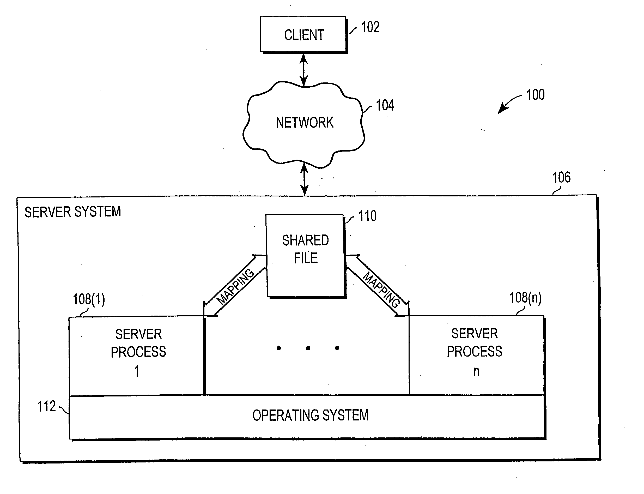 Mechanism for enabling session information to be shared across multiple processes