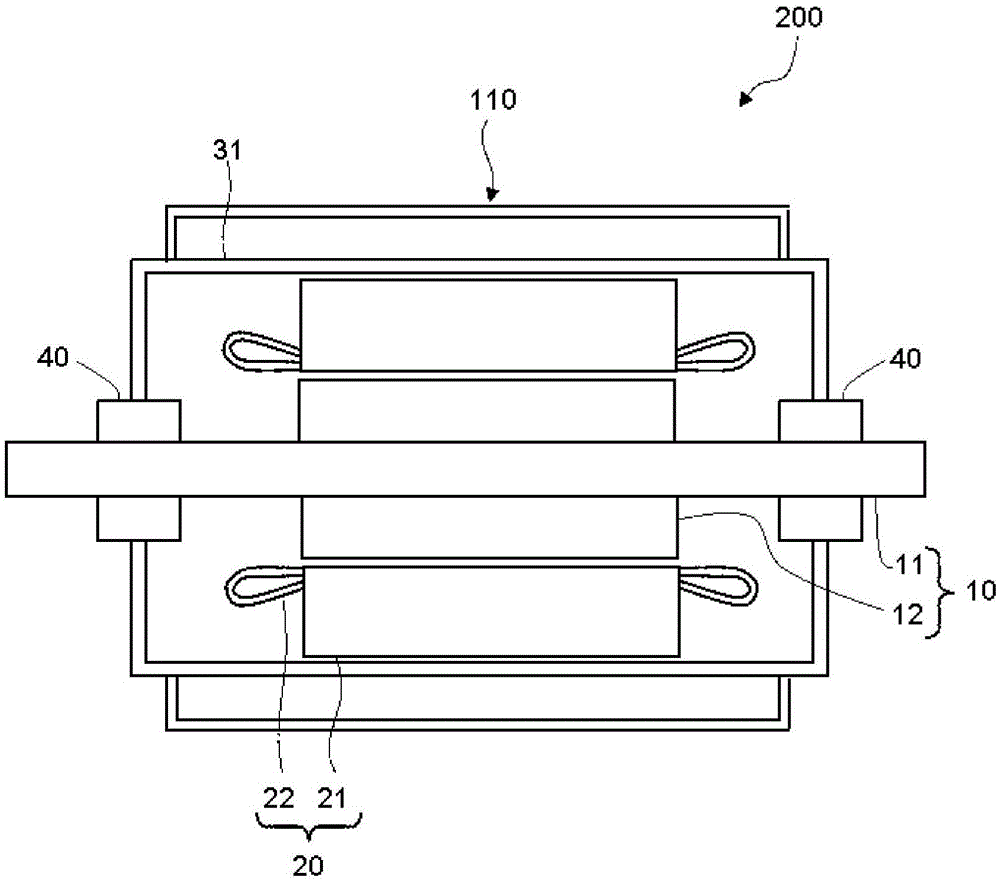 Closed electrical rotating machine