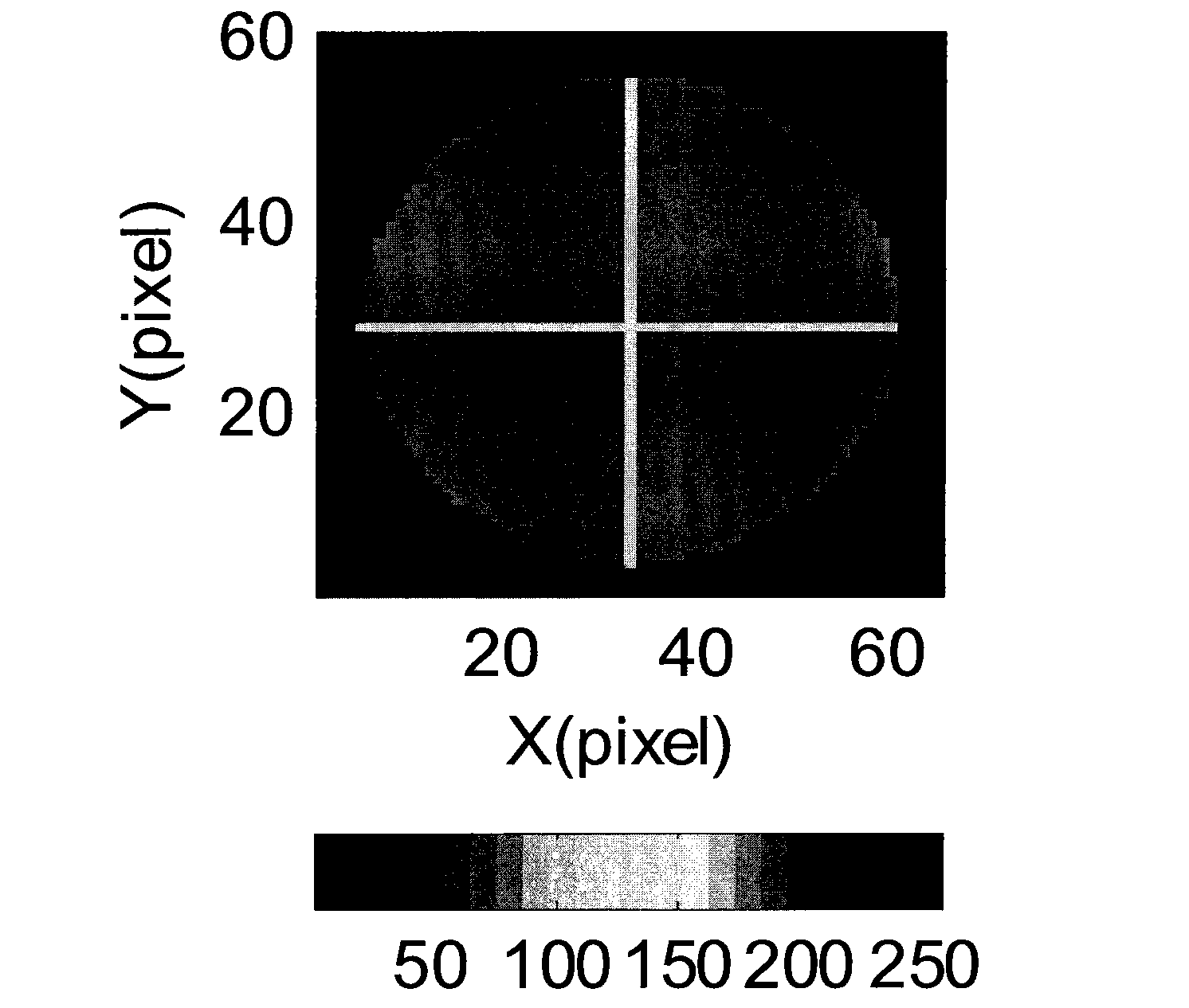 Potential field anomaly edge enhancement method based on transition zone and phase congruency