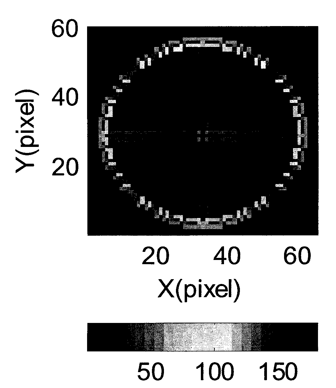 Potential field anomaly edge enhancement method based on transition zone and phase congruency