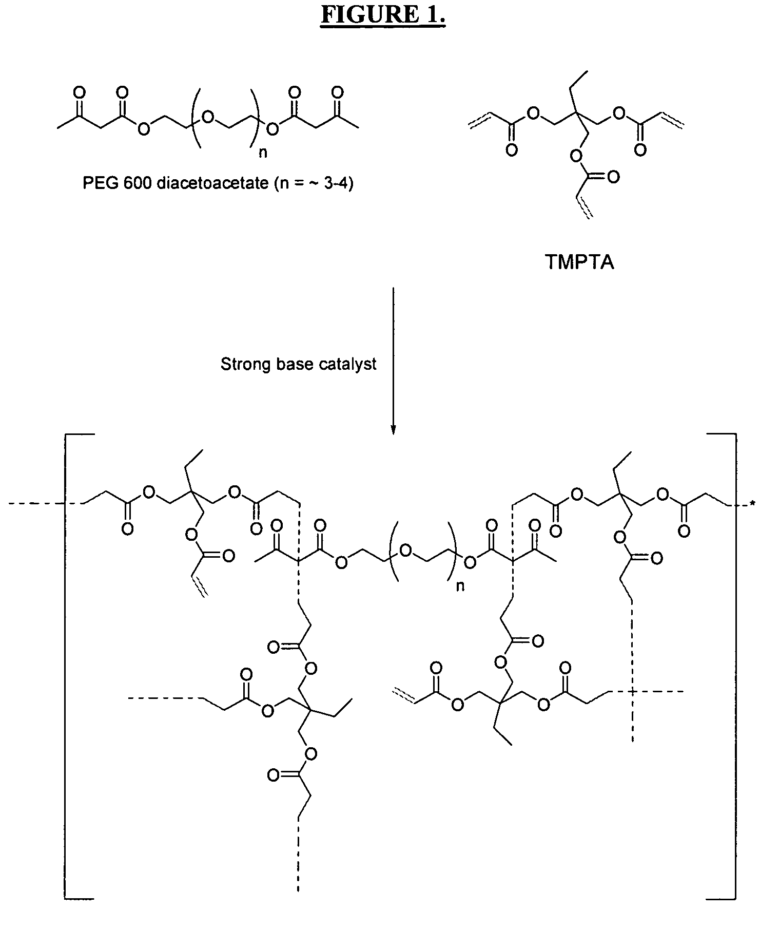 Radiation-curable inks for flexographic and screen-printing applications from multifunctional acrylate oligomers