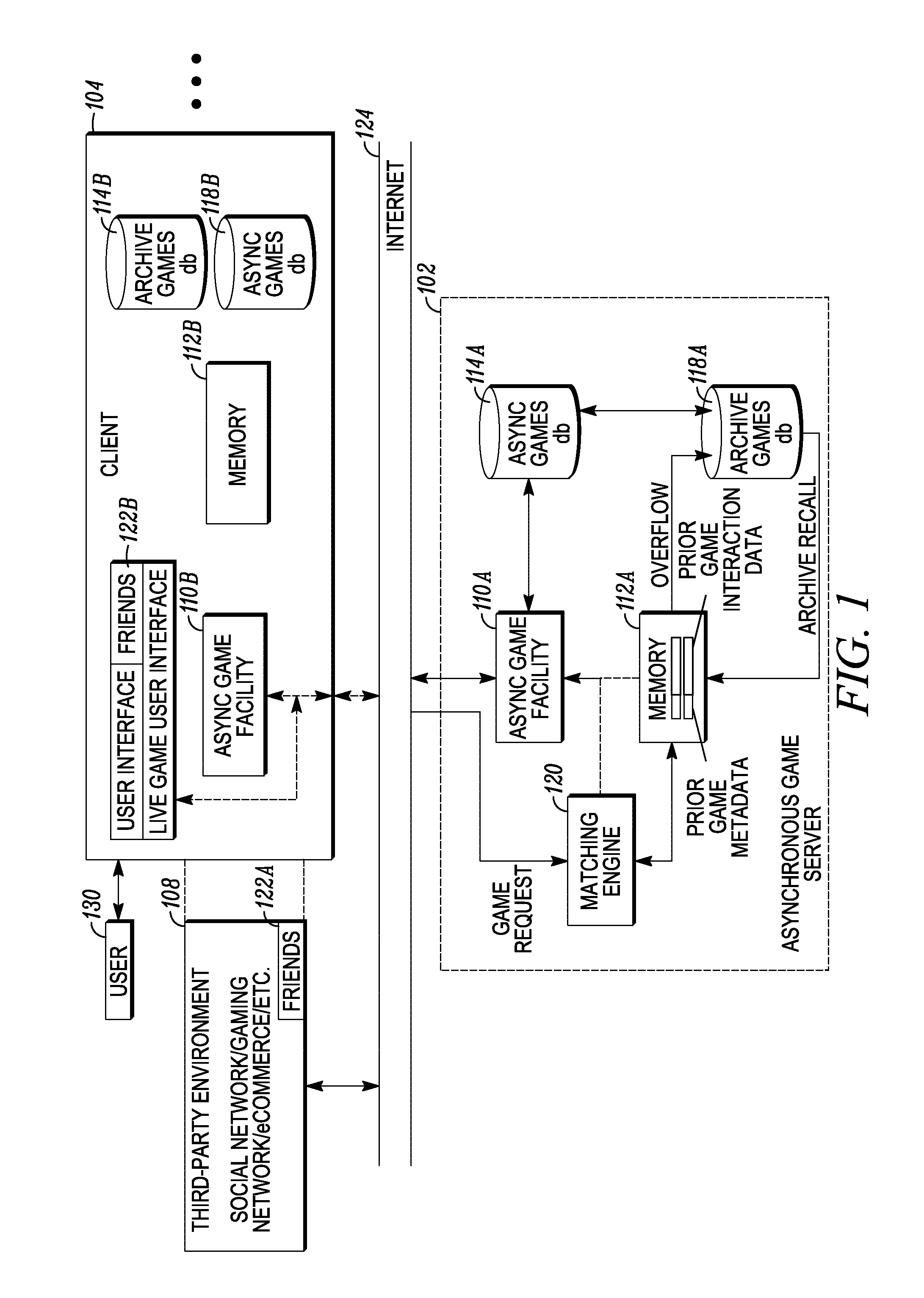 Interactive hybrid asynchronous computer game infrastructure