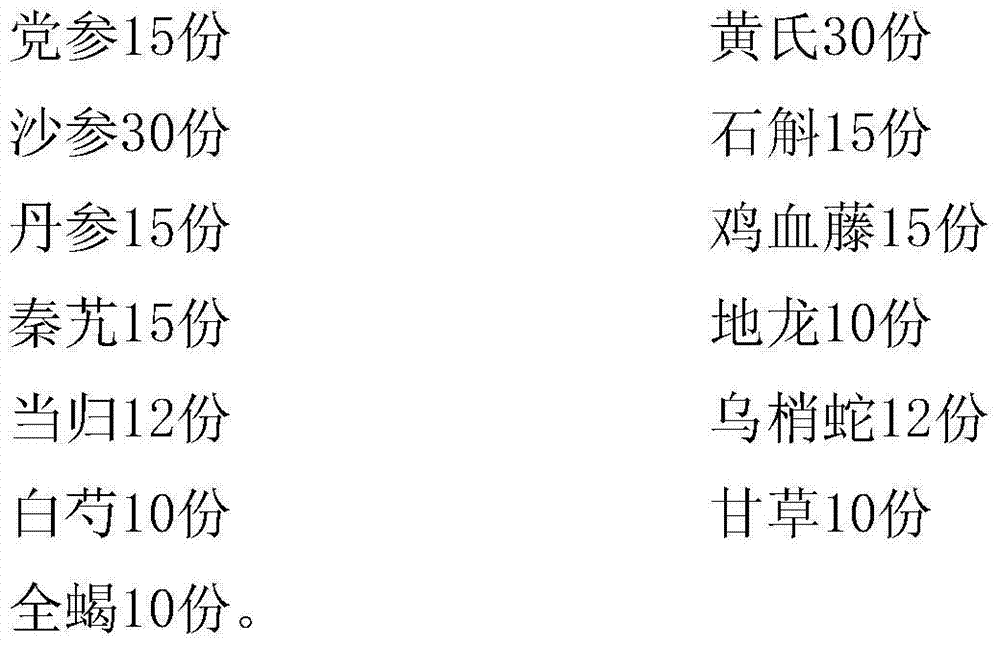 Composition for treating toxic heat injury and yin qi type lupus erythematosus