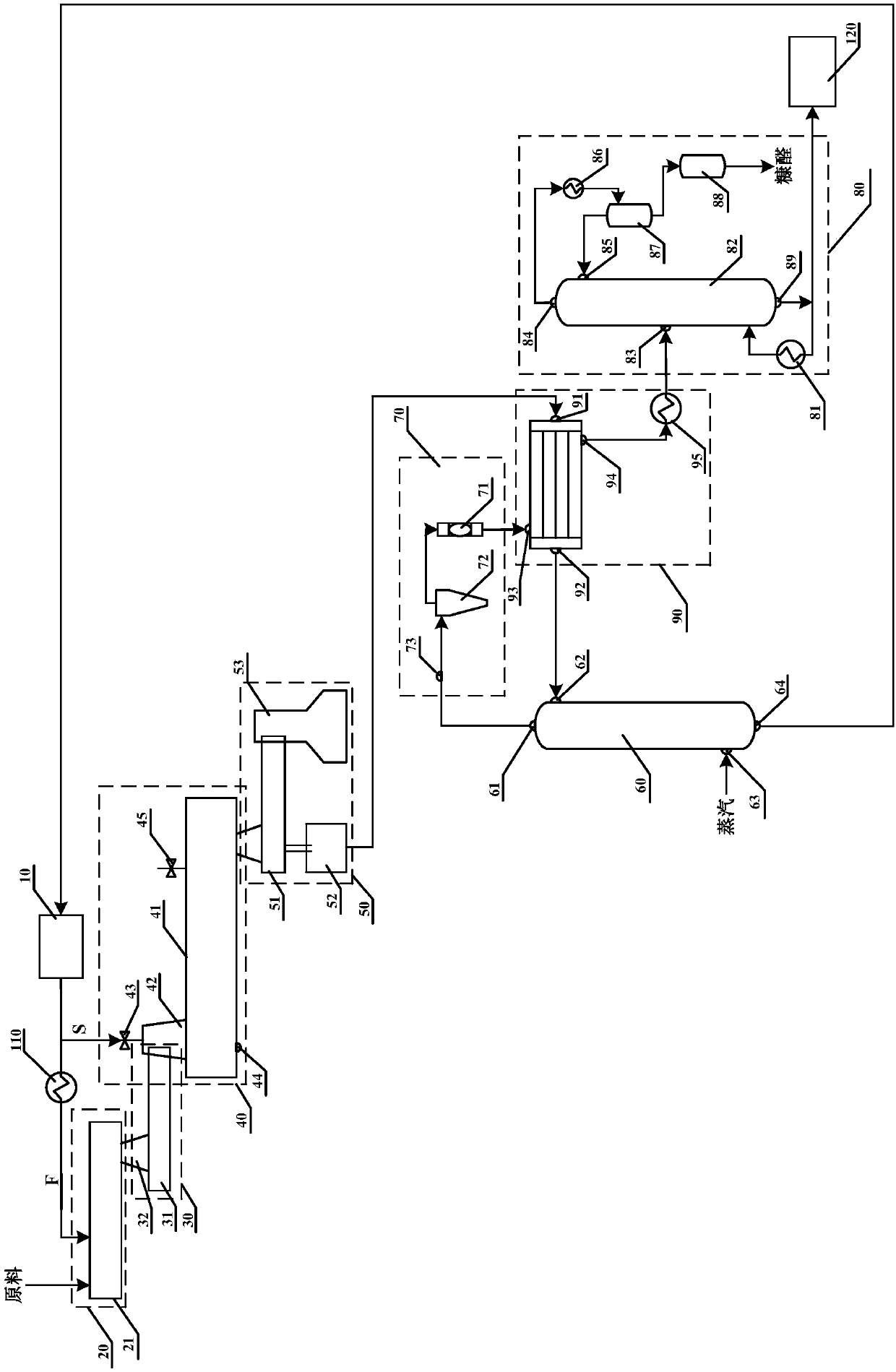 System and method for continuously preparing furfural from lignocellulose raw material