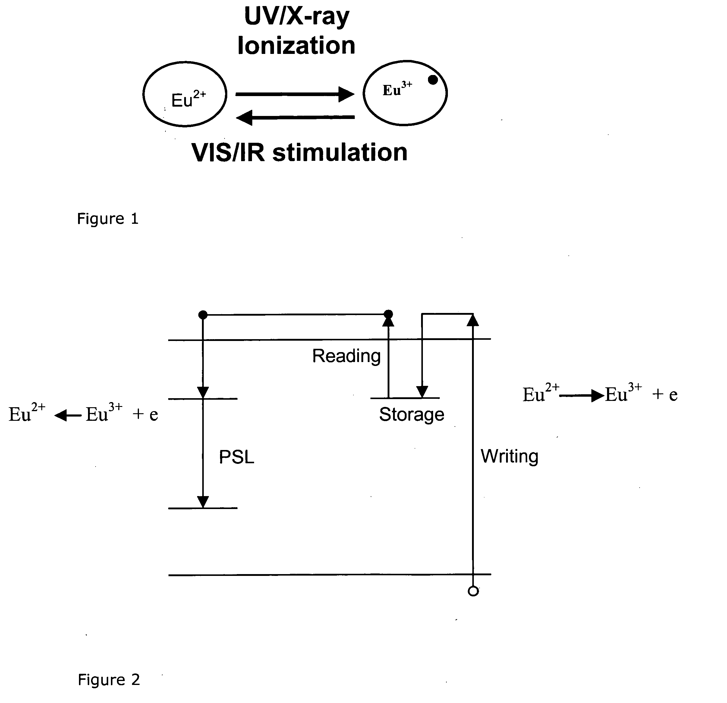 Nanoparticle optical storage apparatus and methods of making and using same