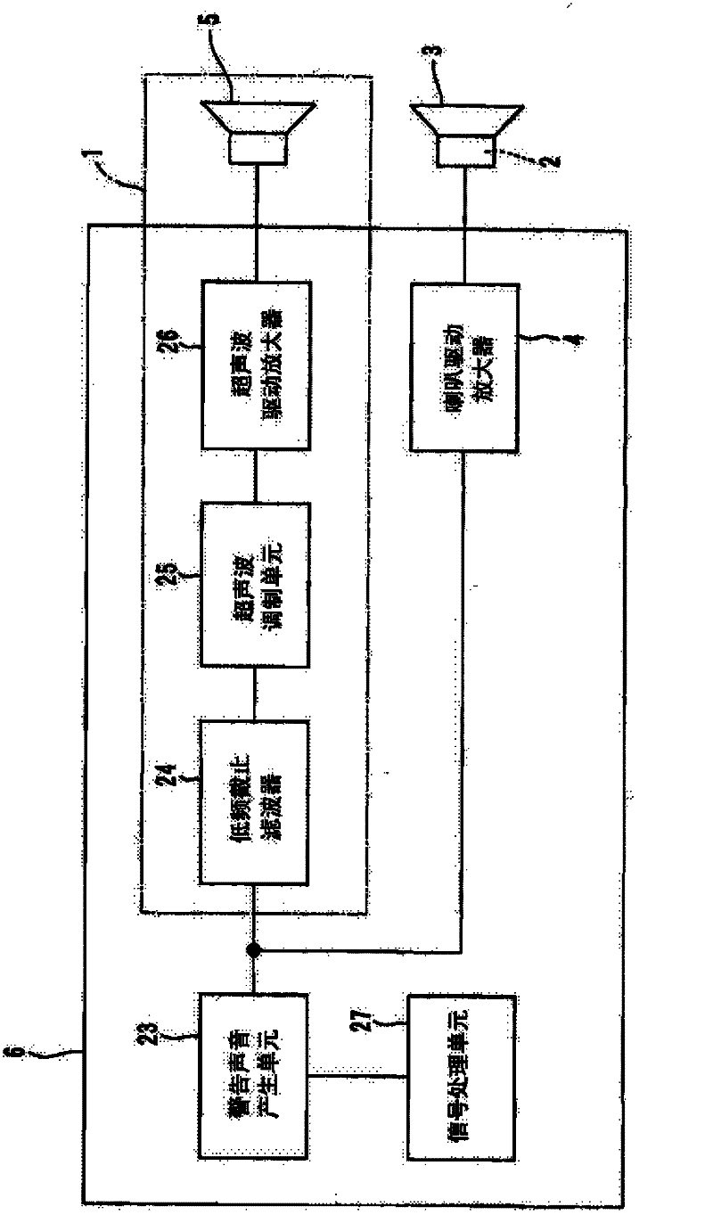 Vehicle approach warning apparatus