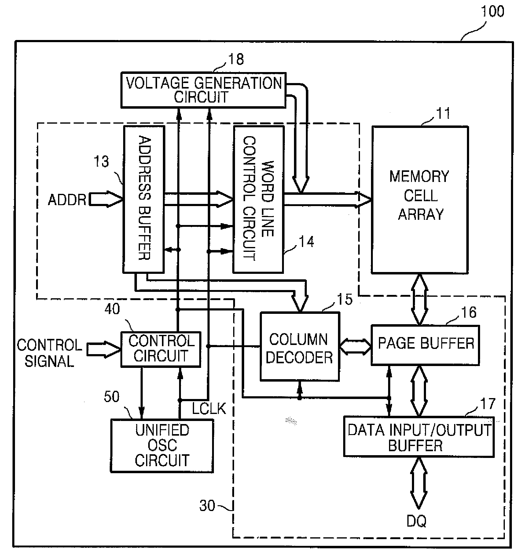 Flash memory device including unified oscillation circuit and method of operating the device