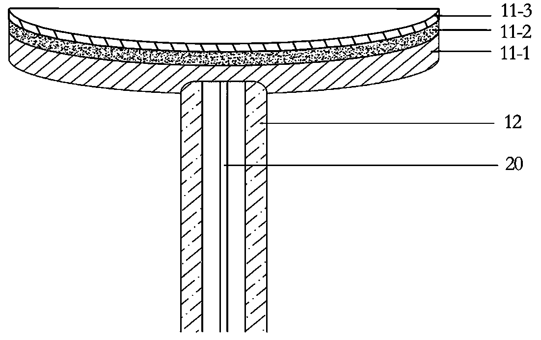 Dry type particle granularity measuring method