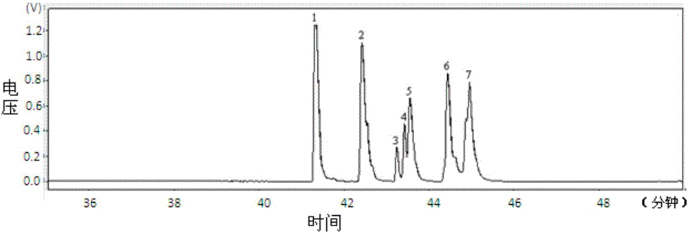 Nucleotide sequence of encoded fucoidin glucoside hydrolase and application thereof