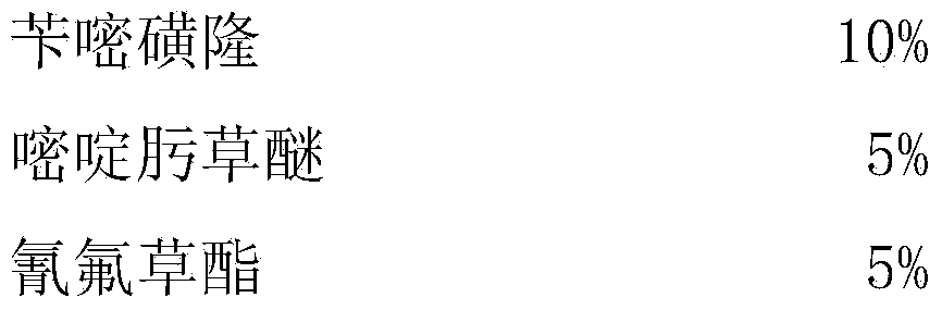 Pyribenzoxim-containing weeding composition