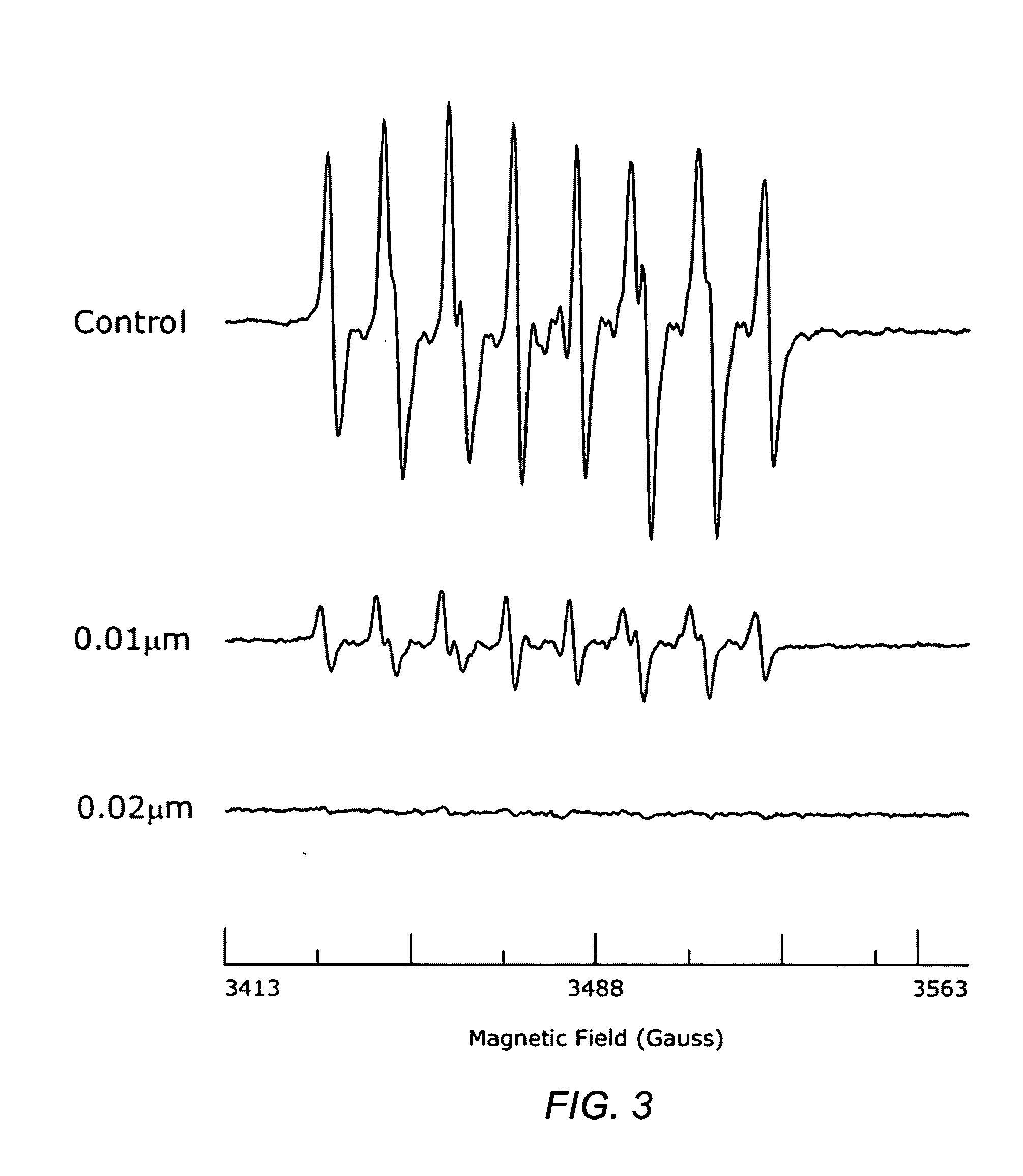 Carotenoid ester analogs or derivatives for the inhibition and amelioration of liver disease